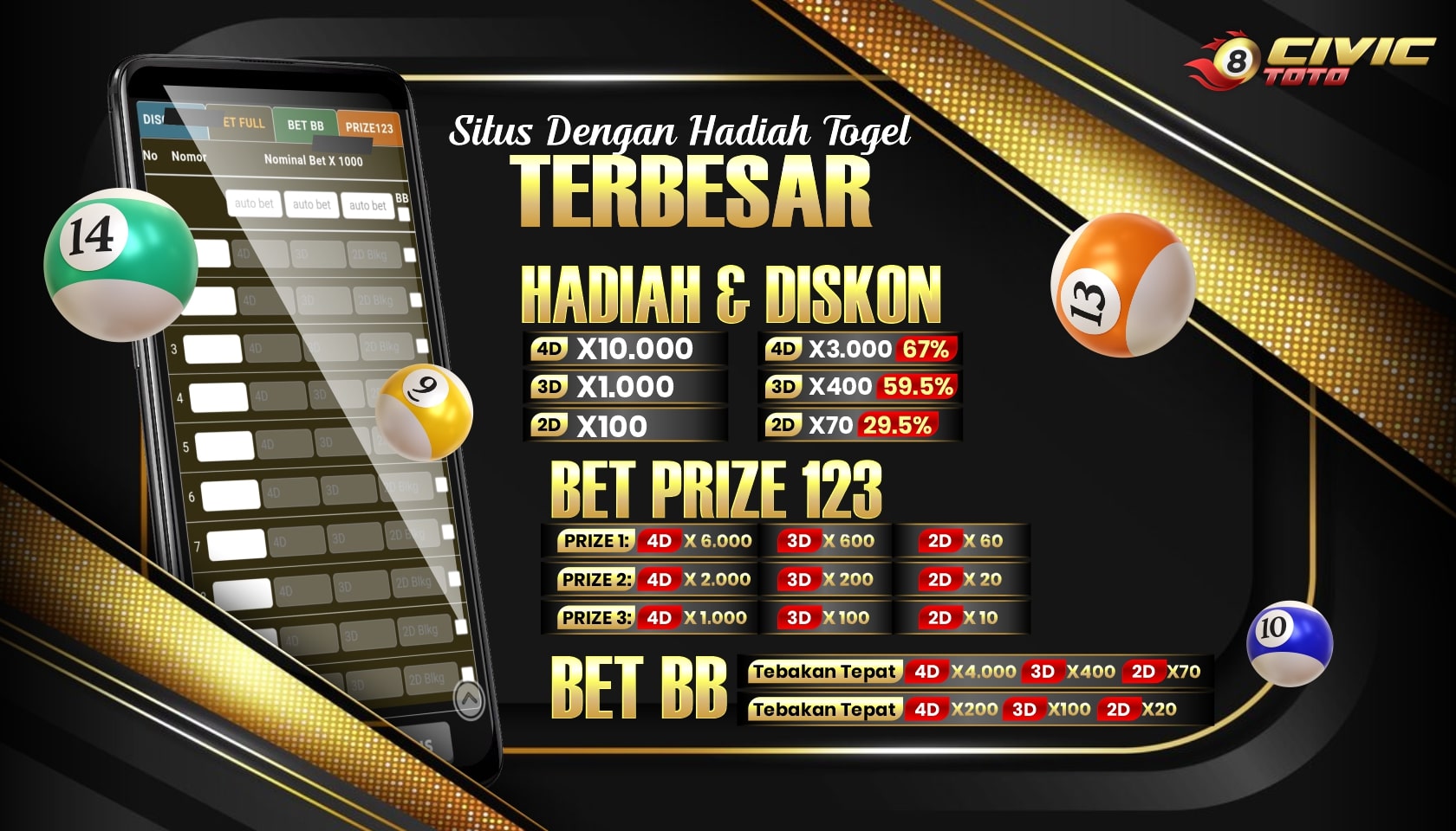 CIVICTOTO: Situs Bandar Togel Online Terpercaya Pemilik Pasaran Terlengkap